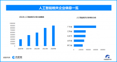 也影响了的小我声誉和将来成长
